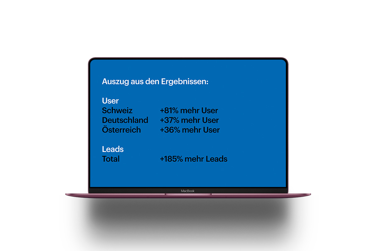 eglifedern_stats_Macbook_1200x800