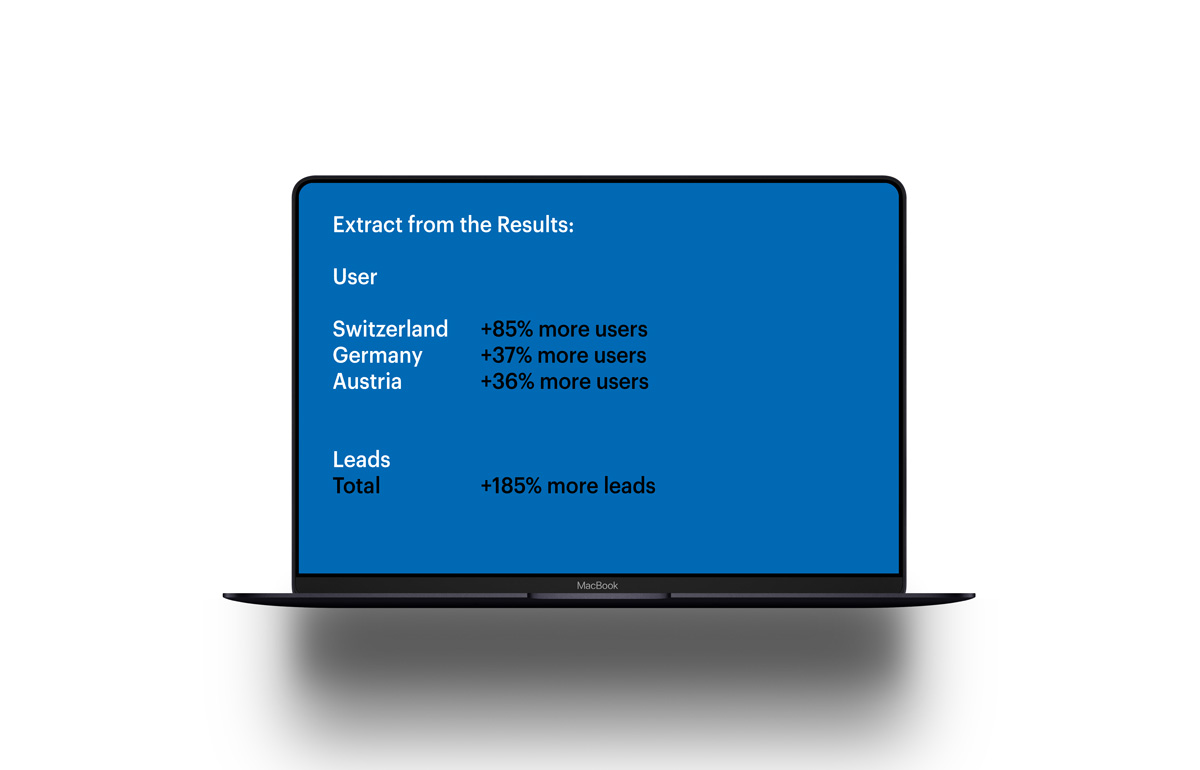eglifedern_stats_Macbook_1200x800-en